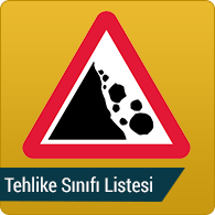 İş Sağlığı ve Güvenliği Teklike Sınıfı Listesi